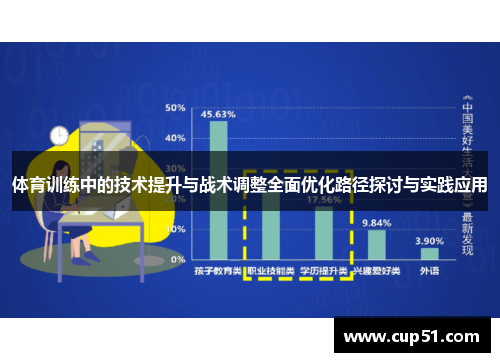 体育训练中的技术提升与战术调整全面优化路径探讨与实践应用